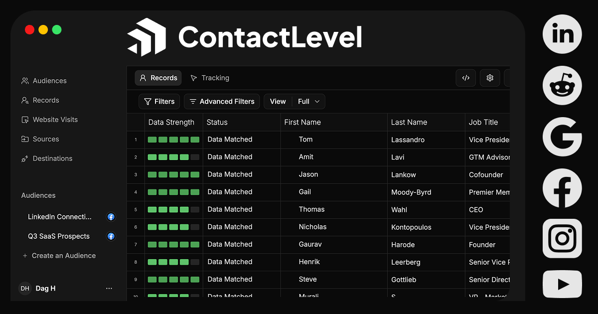 Contactlevel Screenshot