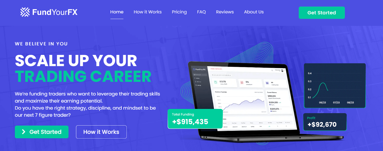 FundYourFX Screenshot