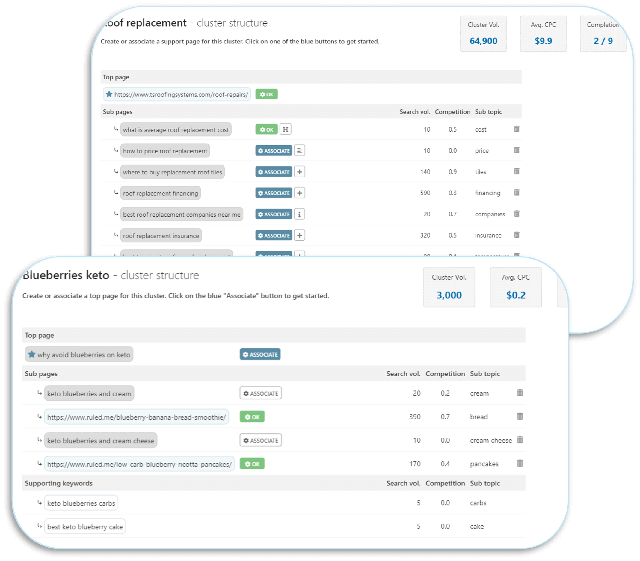 InLinks Screenshot
