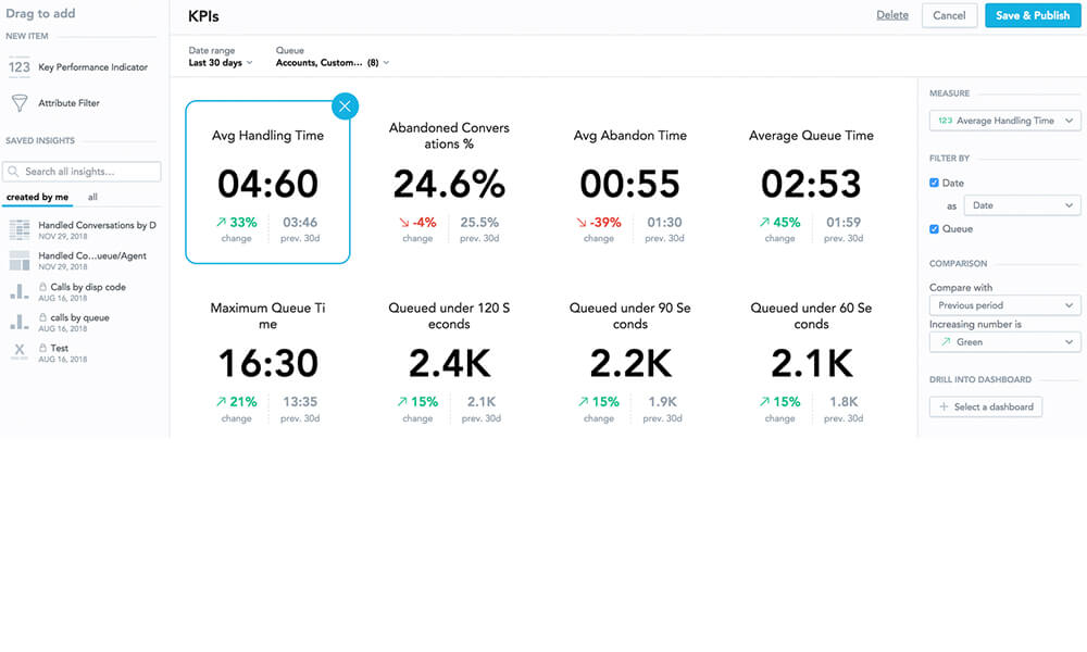 Lead PATHS Screenshot