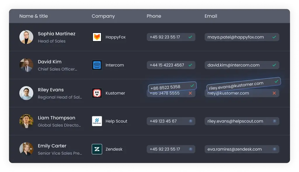 Ocean.io Screenshot