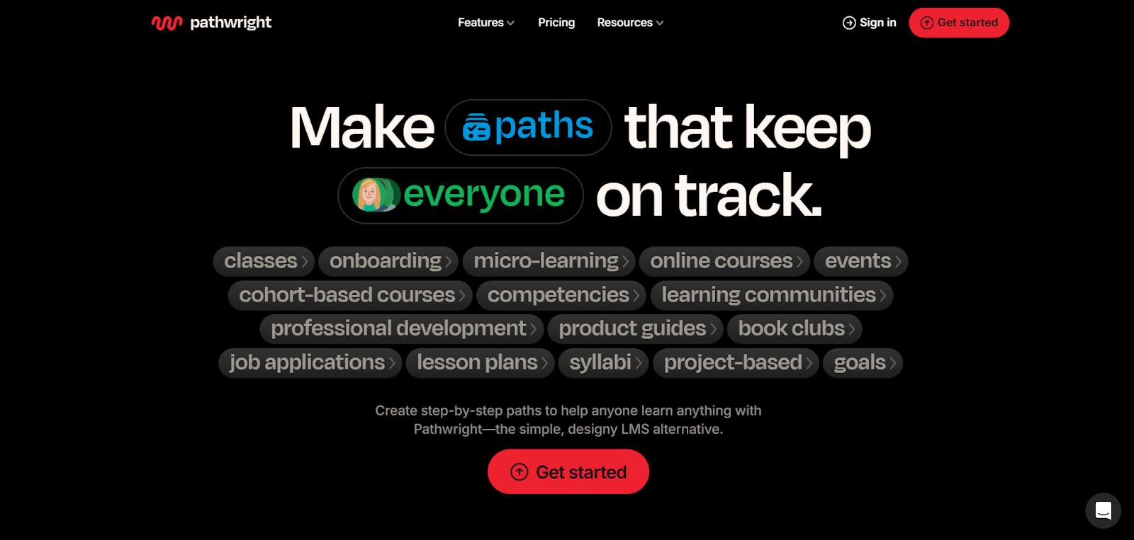 Pathwright Screenshot