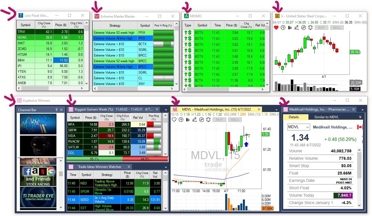 Trade Ideas Screenshot