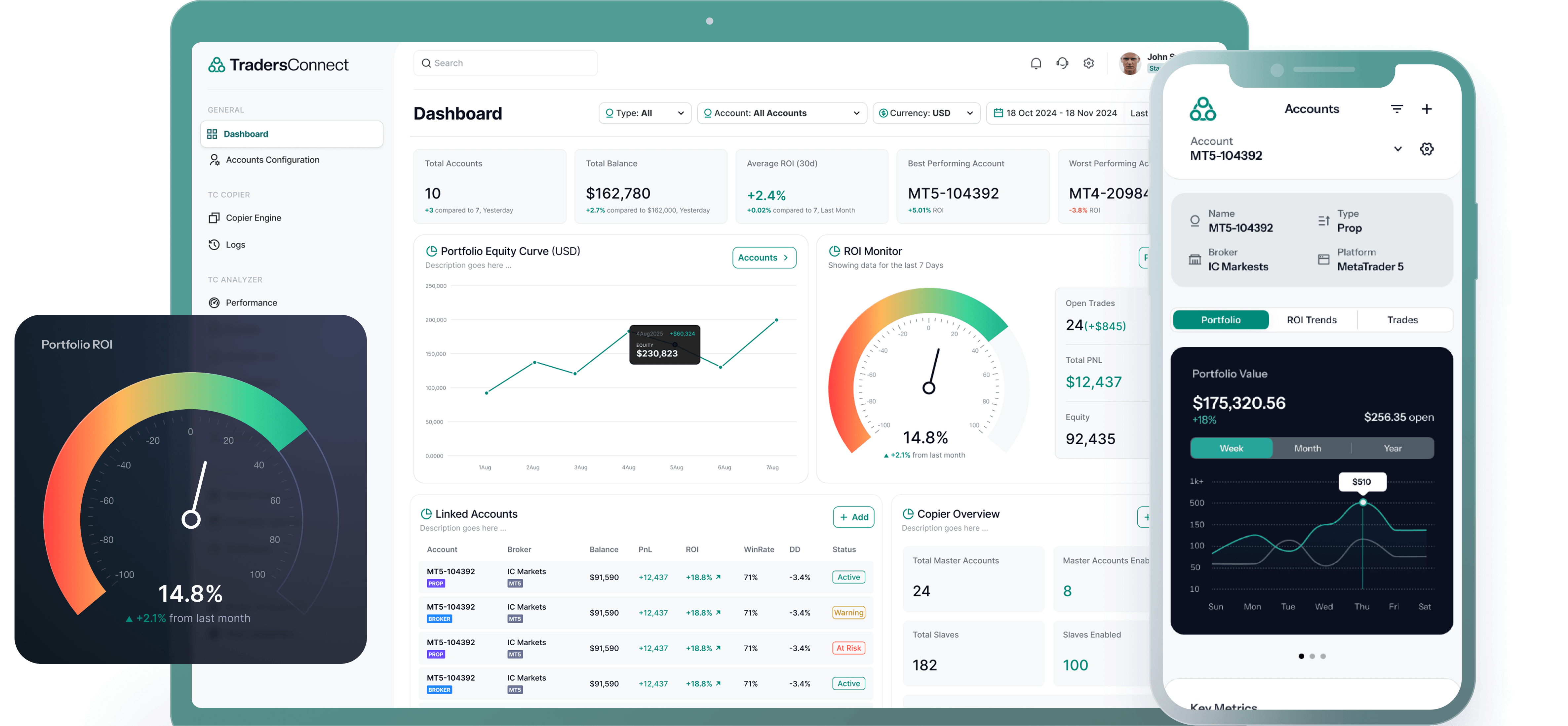 Traders Connect Screenshot