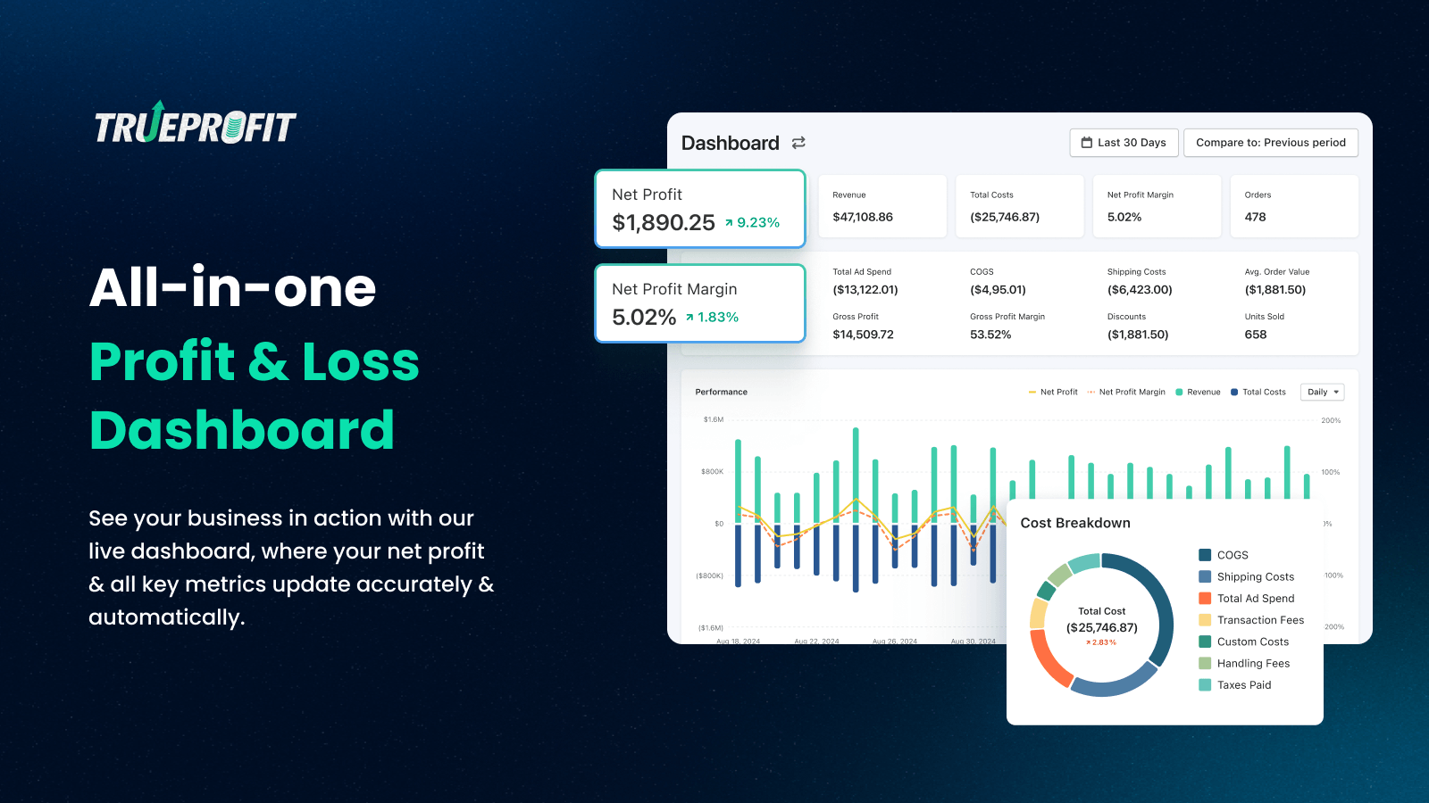 TrueProfit Screenshot