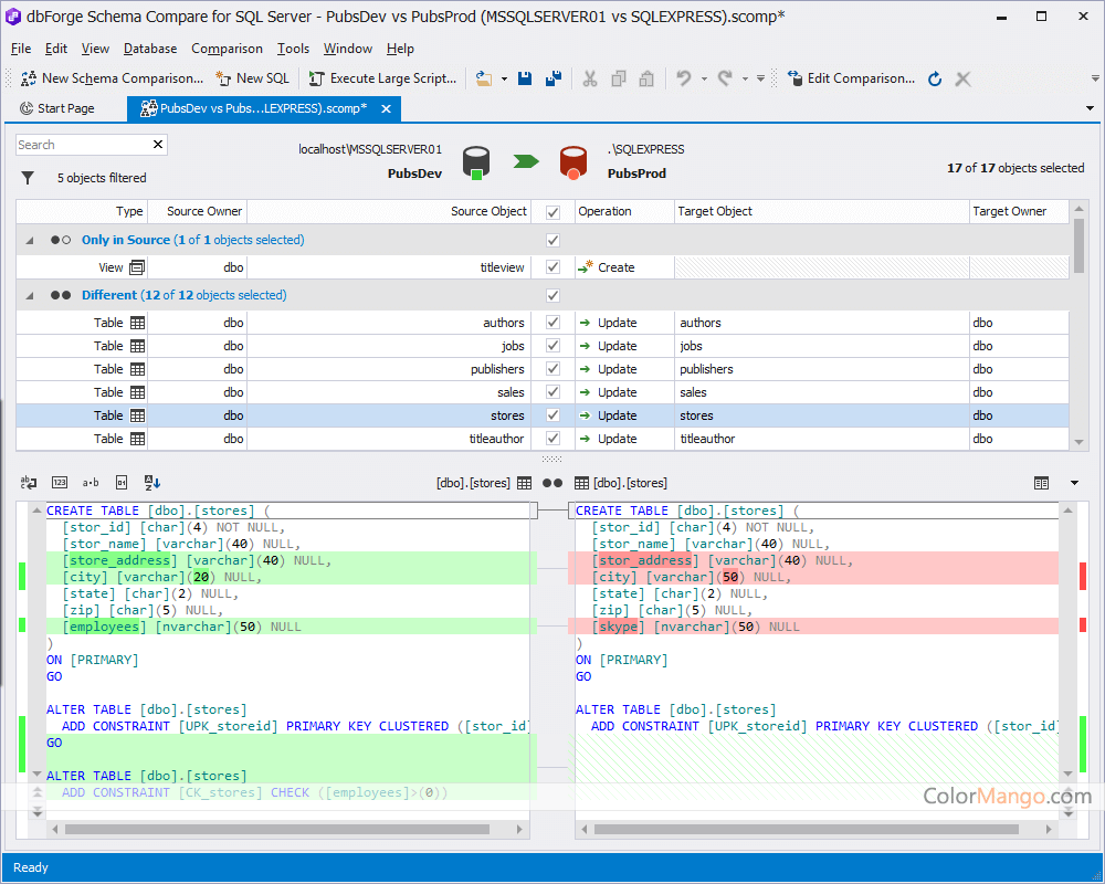 dbForge Data Compare for SQL Server クーポン・割引コード｜最大10% OFF【2026・検証済み】