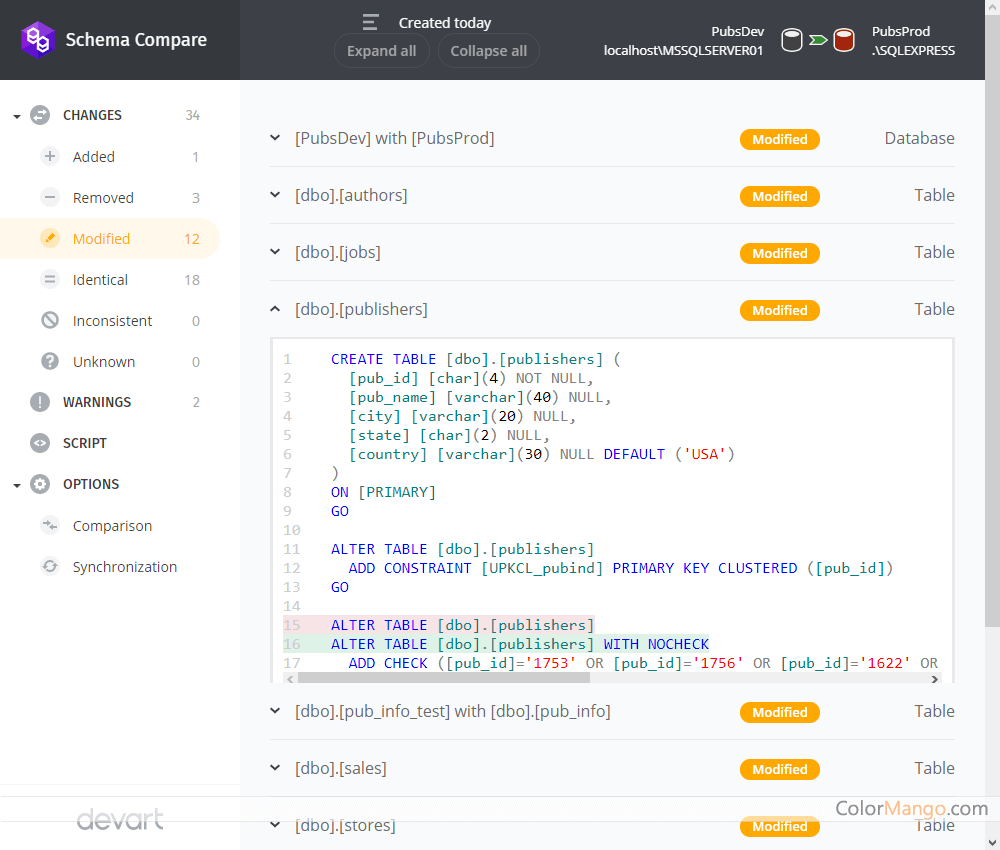 dbForge Data Compare for SQL Server クーポン・割引コード｜最大10% OFF【2025・検証済み】