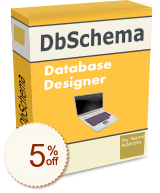 DbSchema割引クーポンコード