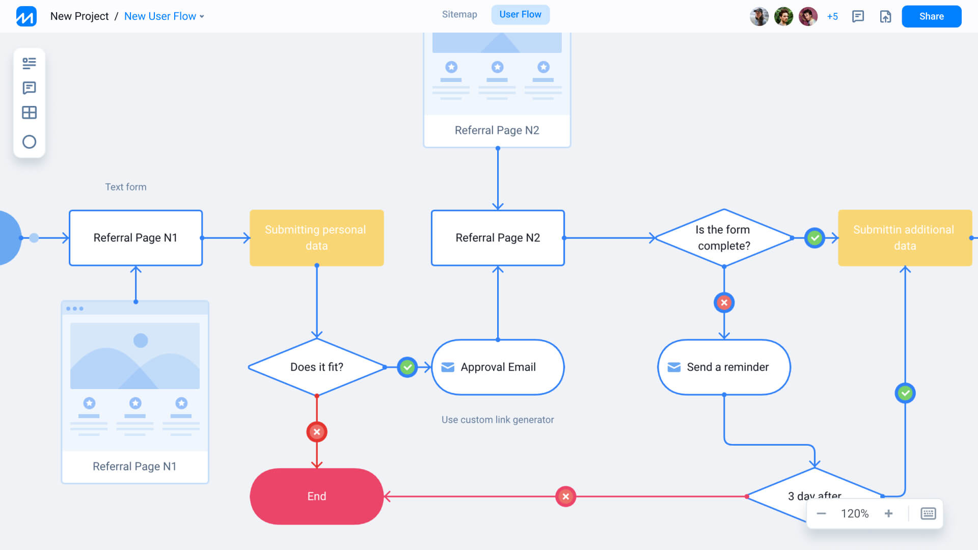 Flowmapp Screenshot