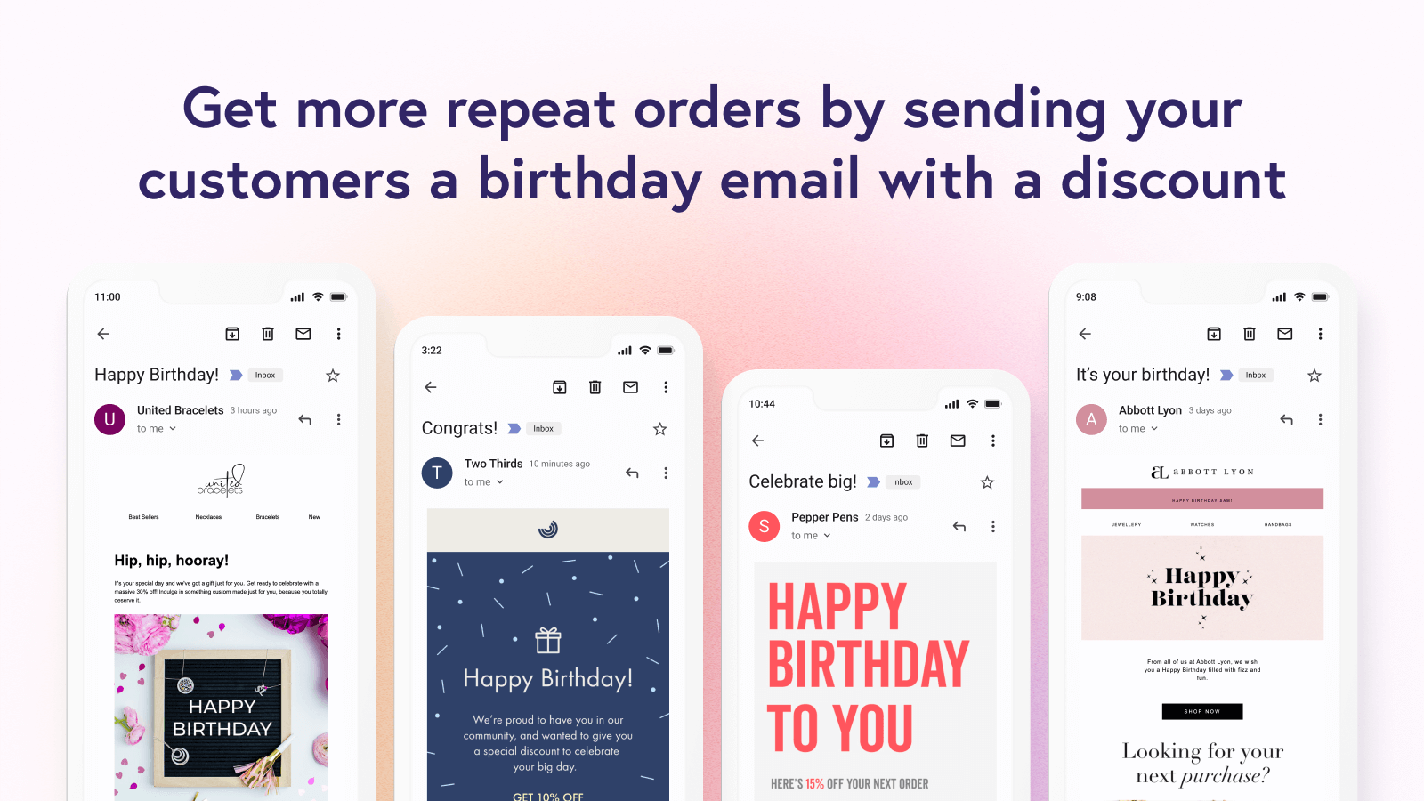 Happy Birthday Email Screenshot