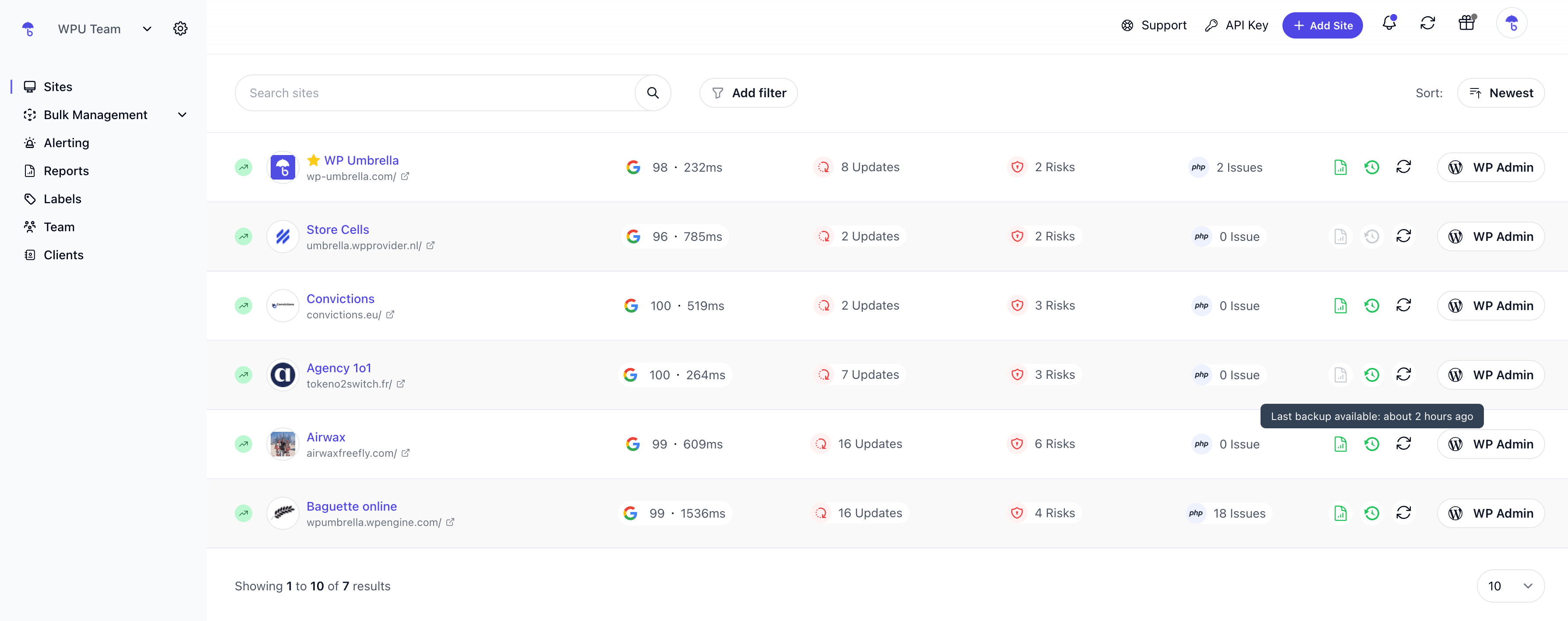 WP Umbrella Screenshot