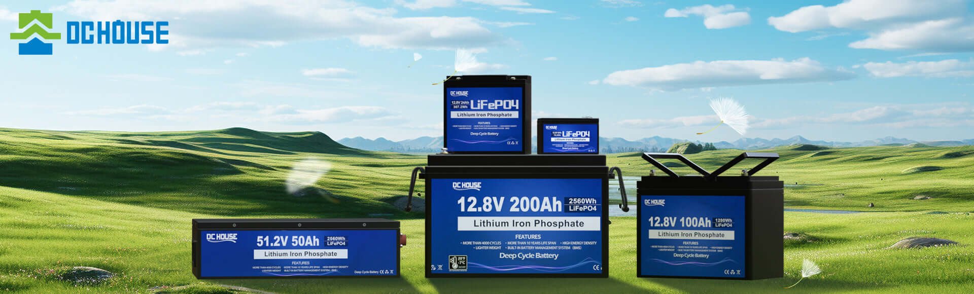 DC HOUSE Power Screenshot