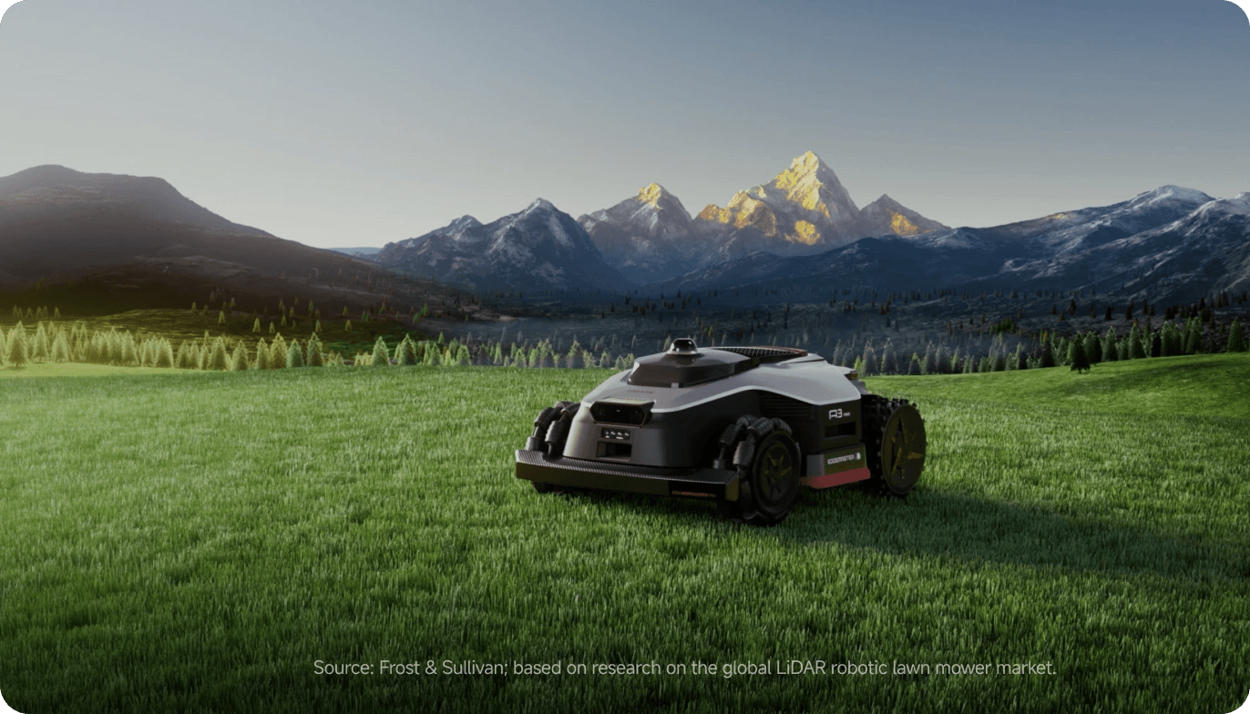 Dreame Yard Care Screenshot