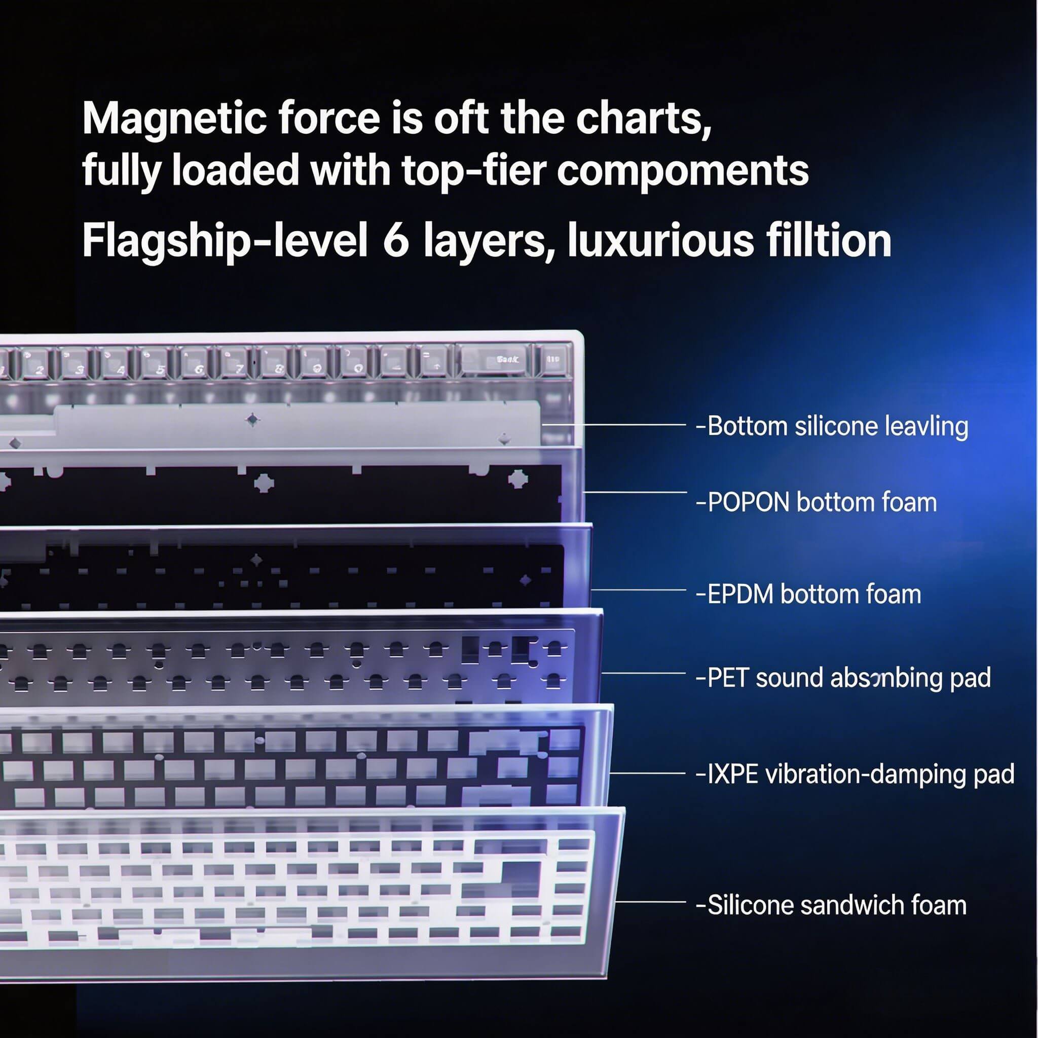 Hall Effect Keyboard Screenshot