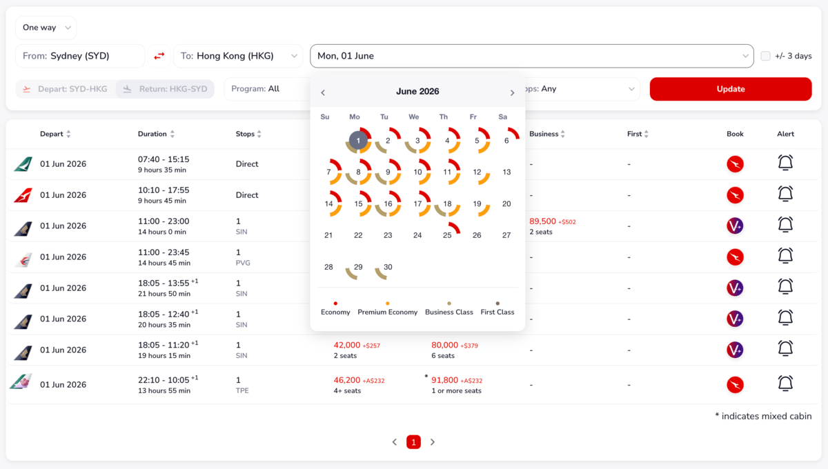 Gyoza Flights Screenshot