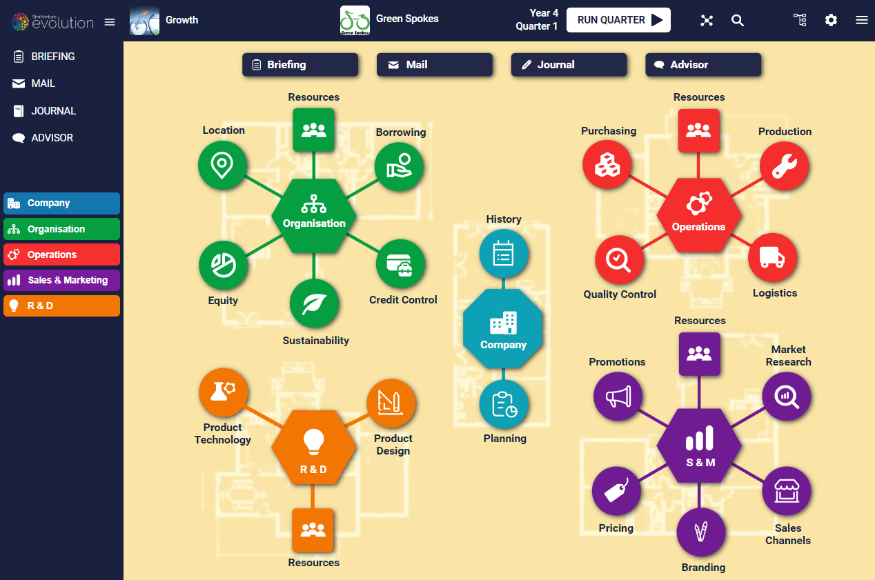 SIM VENTURES Screenshot
