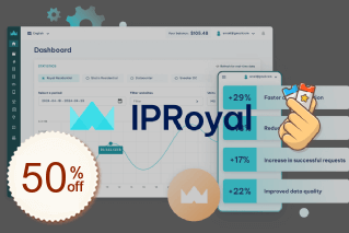 IPRoyal割引クーポンコード