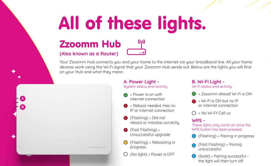 Zzoomm Screenshot