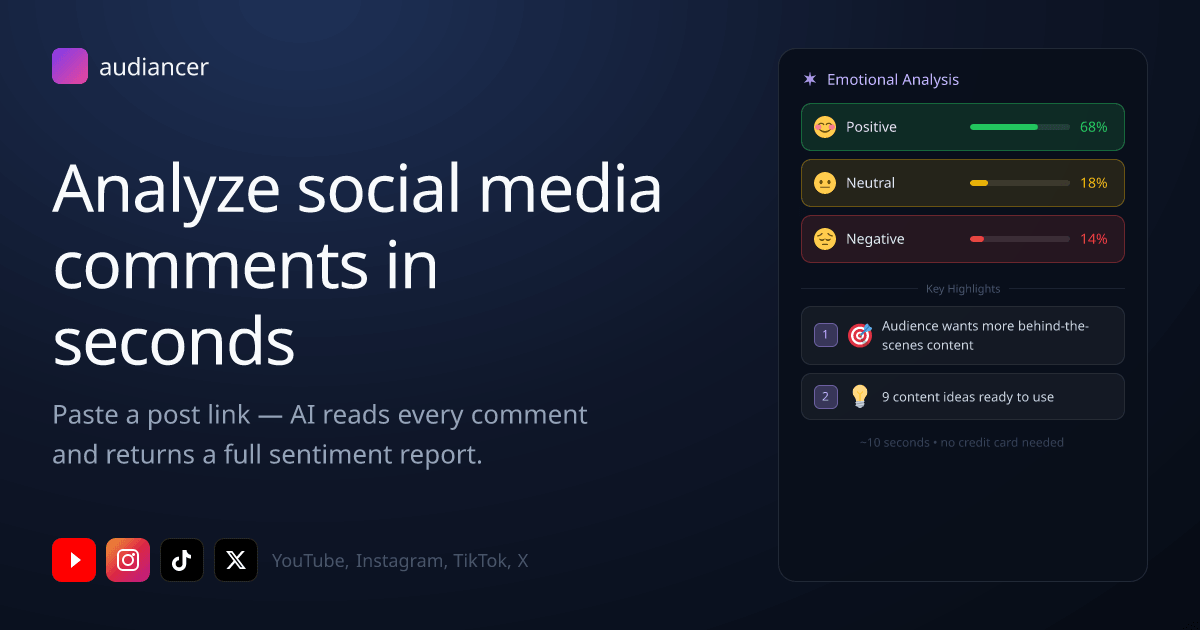 Audiancer Screenshot