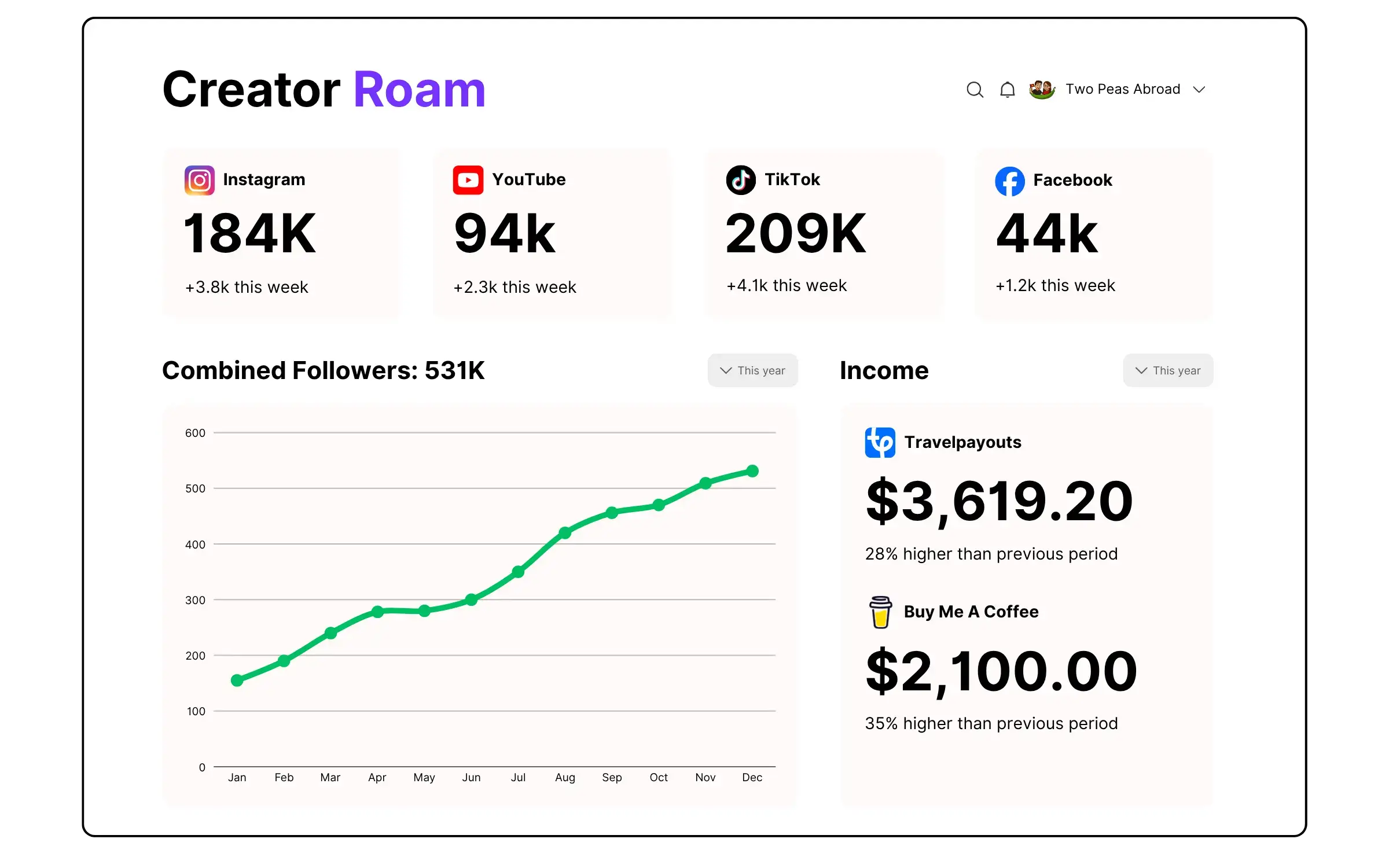 Creator Roam Screenshot