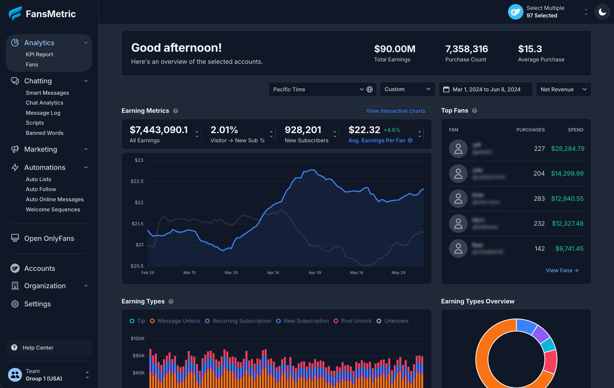 FansMetric Screenshot