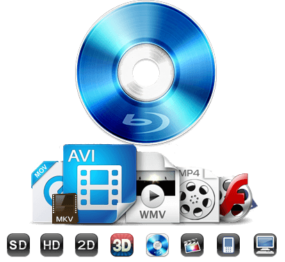 Blu-rayリッパー
