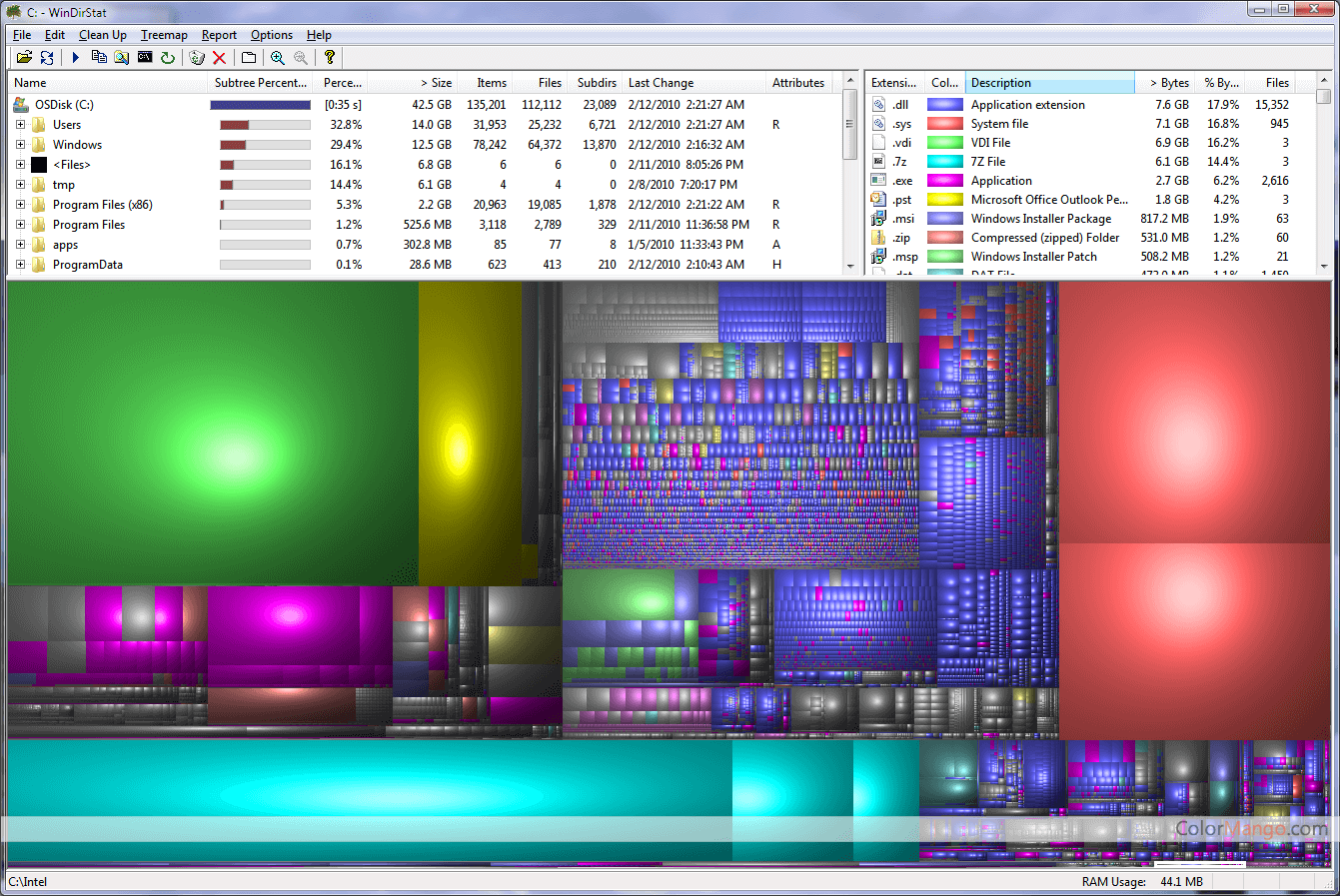 WinDirStat Screenshot
